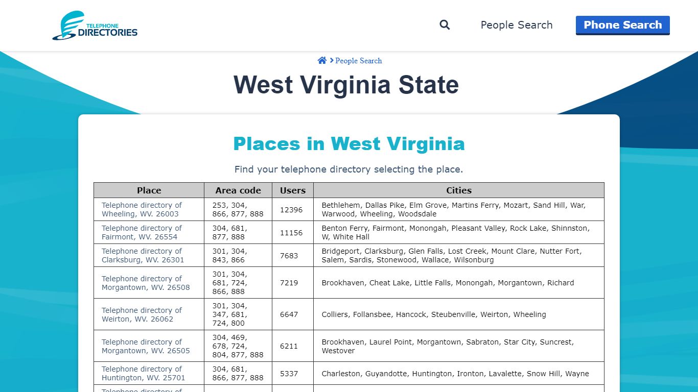 West Virginia State | Telephone Directories